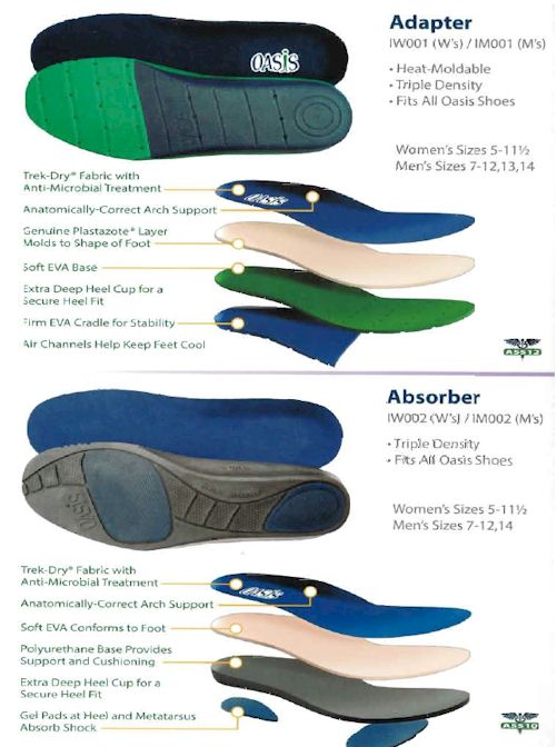 Oasis Shoe Inserts