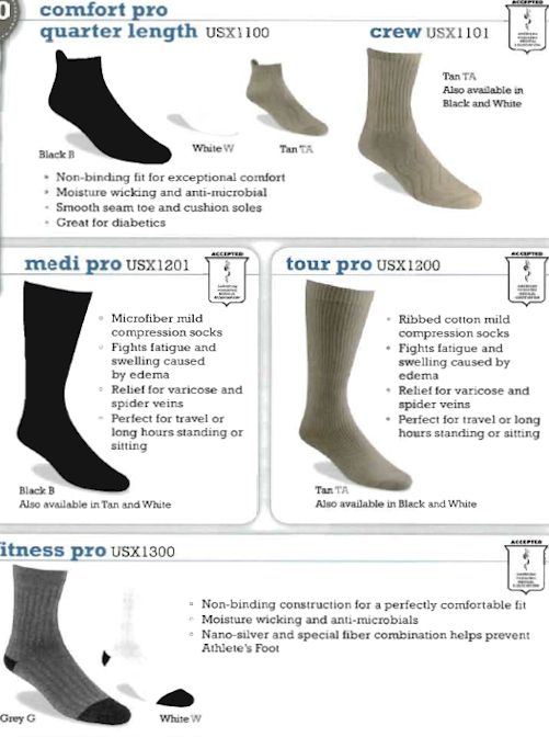 Propet Socks